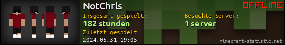 Benutzerleisten 560x90 für NotChrls
