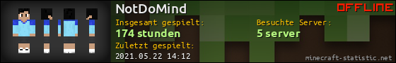 Benutzerleisten 560x90 für NotDoMind