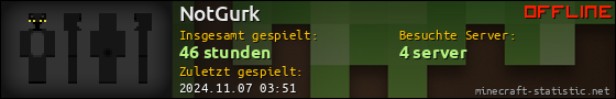 Benutzerleisten 560x90 für NotGurk