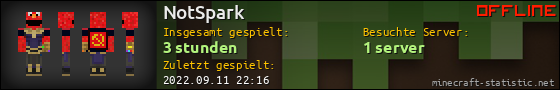 Benutzerleisten 560x90 für NotSpark