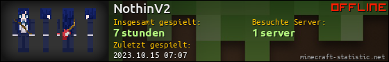 Benutzerleisten 560x90 für NothinV2