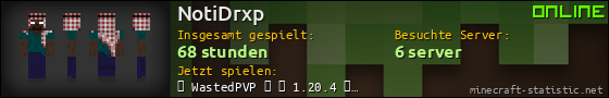 Benutzerleisten 560x90 für NotiDrxp