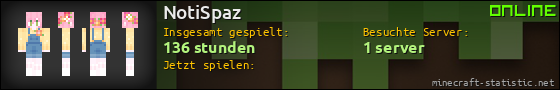 Benutzerleisten 560x90 für NotiSpaz