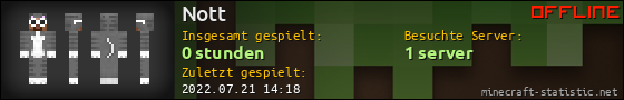 Benutzerleisten 560x90 für Nott