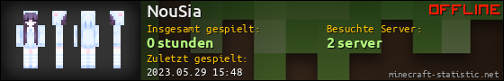 Benutzerleisten 560x90 für NouSia