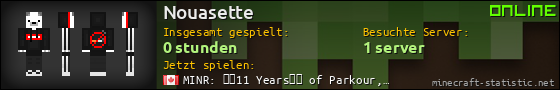 Benutzerleisten 560x90 für Nouasette