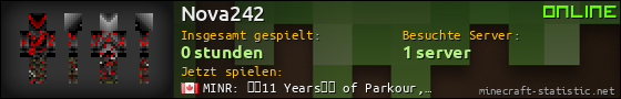 Benutzerleisten 560x90 für Nova242