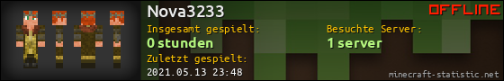 Benutzerleisten 560x90 für Nova3233