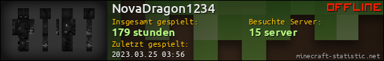 Benutzerleisten 560x90 für NovaDragon1234