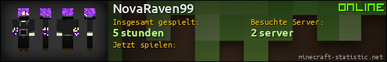 Benutzerleisten 560x90 für NovaRaven99