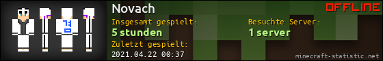 Benutzerleisten 560x90 für Novach