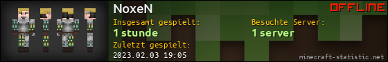 Benutzerleisten 560x90 für NoxeN