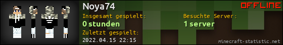Benutzerleisten 560x90 für Noya74
