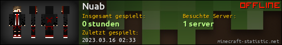 Benutzerleisten 560x90 für Nuab