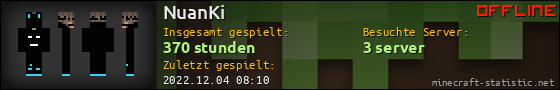 Benutzerleisten 560x90 für NuanKi