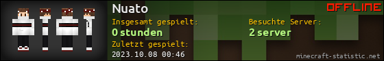 Benutzerleisten 560x90 für Nuato