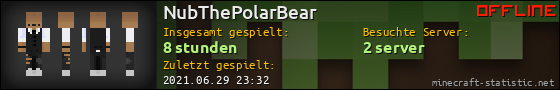 Benutzerleisten 560x90 für NubThePolarBear