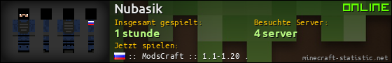 Benutzerleisten 560x90 für Nubasik