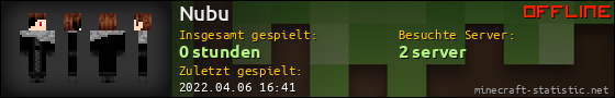 Benutzerleisten 560x90 für Nubu
