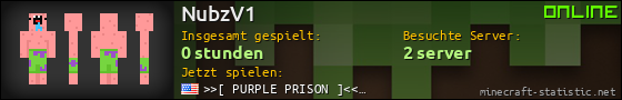 Benutzerleisten 560x90 für NubzV1