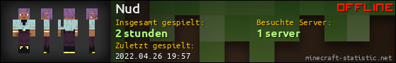 Benutzerleisten 560x90 für Nud
