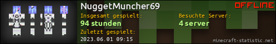 Benutzerleisten 560x90 für NuggetMuncher69