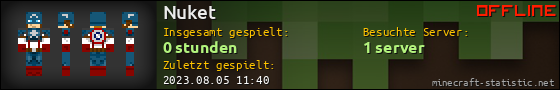 Benutzerleisten 560x90 für Nuket