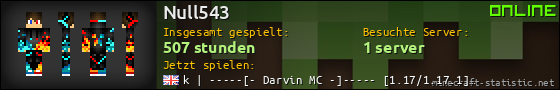 Benutzerleisten 560x90 für Null543
