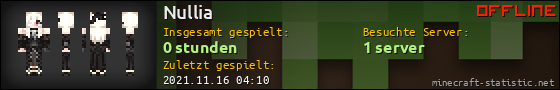 Benutzerleisten 560x90 für Nullia