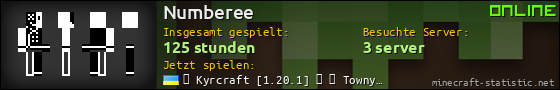 Benutzerleisten 560x90 für Numberee