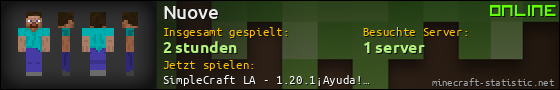 Benutzerleisten 560x90 für Nuove