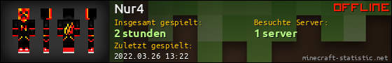 Benutzerleisten 560x90 für Nur4