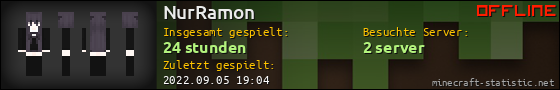 Benutzerleisten 560x90 für NurRamon