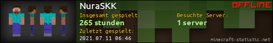 Benutzerleisten 560x90 für NuraSKK
