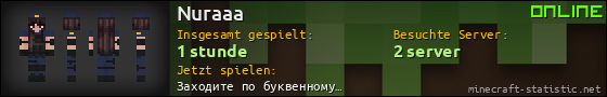 Benutzerleisten 560x90 für Nuraaa