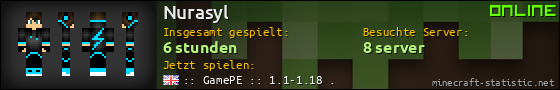 Benutzerleisten 560x90 für Nurasyl