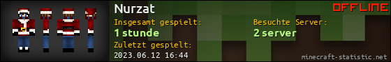 Benutzerleisten 560x90 für Nurzat
