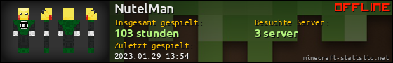 Benutzerleisten 560x90 für NutelMan