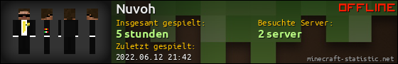 Benutzerleisten 560x90 für Nuvoh
