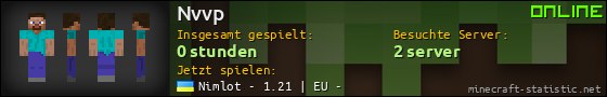 Benutzerleisten 560x90 für Nvvp
