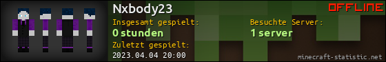 Benutzerleisten 560x90 für Nxbody23