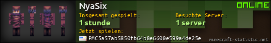 Benutzerleisten 560x90 für NyaSix