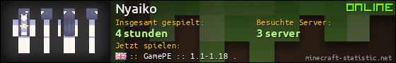 Benutzerleisten 560x90 für Nyaiko