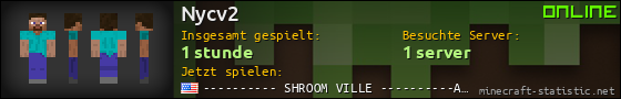 Benutzerleisten 560x90 für Nycv2
