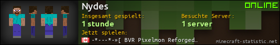 Benutzerleisten 560x90 für Nydes