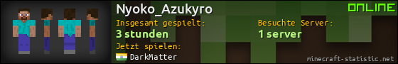 Benutzerleisten 560x90 für Nyoko_Azukyro