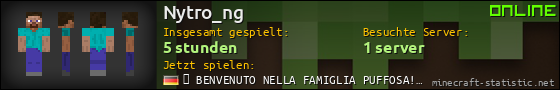 Benutzerleisten 560x90 für Nytro_ng