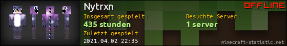 Benutzerleisten 560x90 für Nytrxn