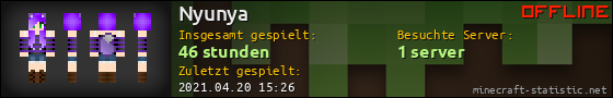 Benutzerleisten 560x90 für Nyunya
