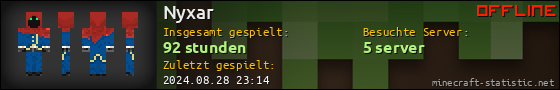 Benutzerleisten 560x90 für Nyxar
